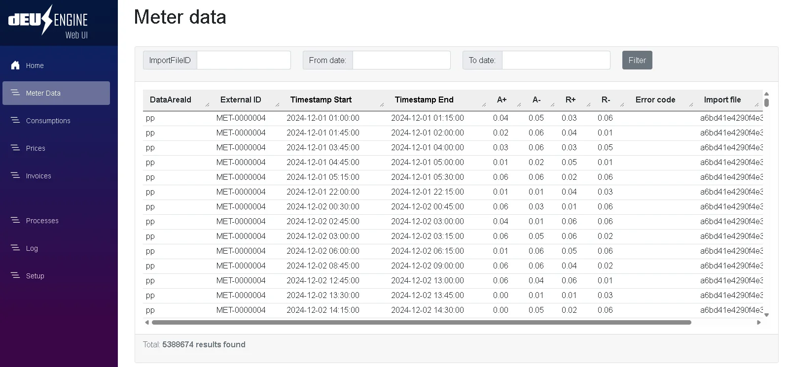 dEUS Engine Web UI: meter data table